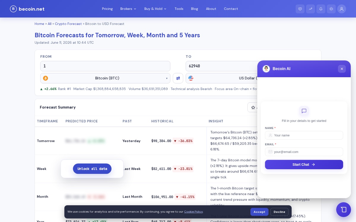 We proved it on real sites before we sold it