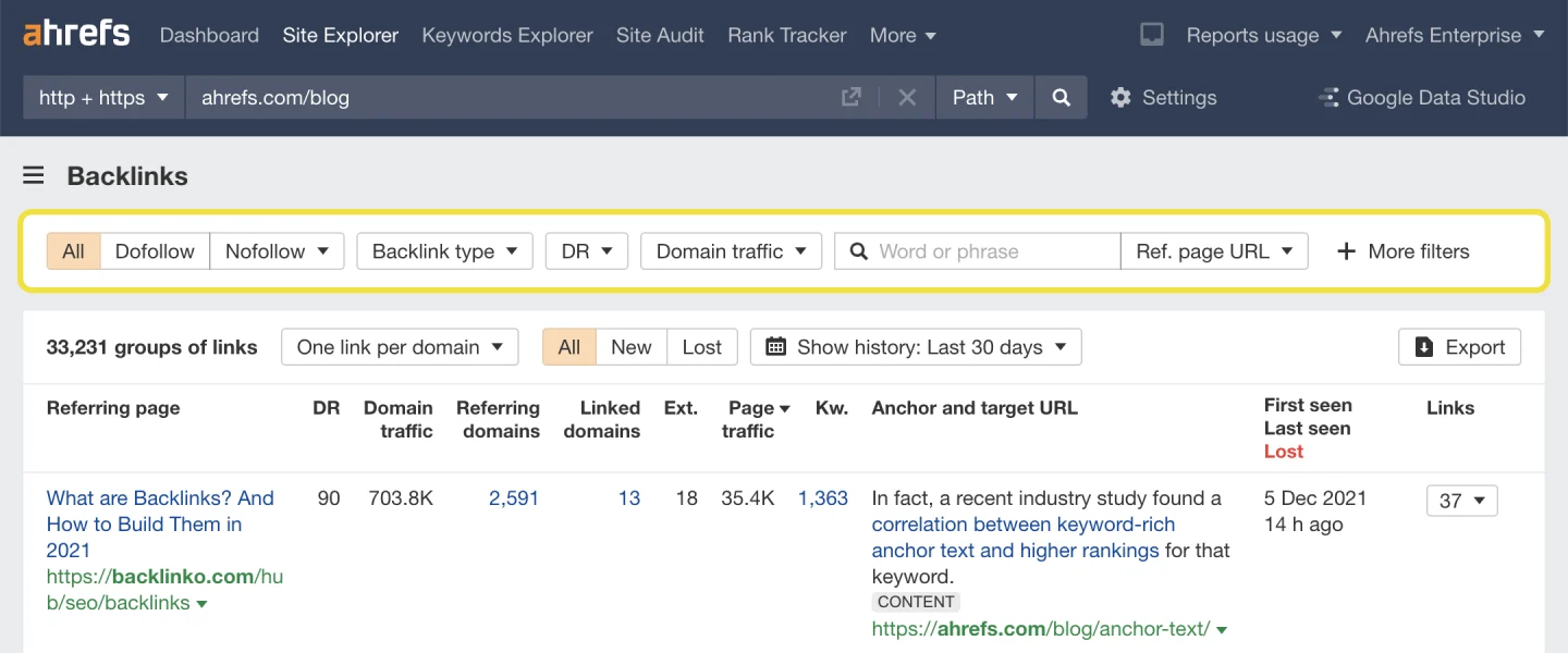 Официальный скриншот Ahrefs: отчёт Backlinks в Site Explorer с выделенной панелью фильтров, где видны фильтры dofollow, nofollow, типа ссылки, DR и трафика домена, плюс вкладки All, New и Lost.