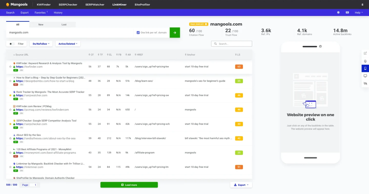Официальный скриншот Mangools: приложение LinkMiner со вкладками All, New и Lost, таблицей ссылок со столбцами Citation Flow, Trust Flow, внешних ссылок и Link Strength и панелью предпросмотра сайта справа.