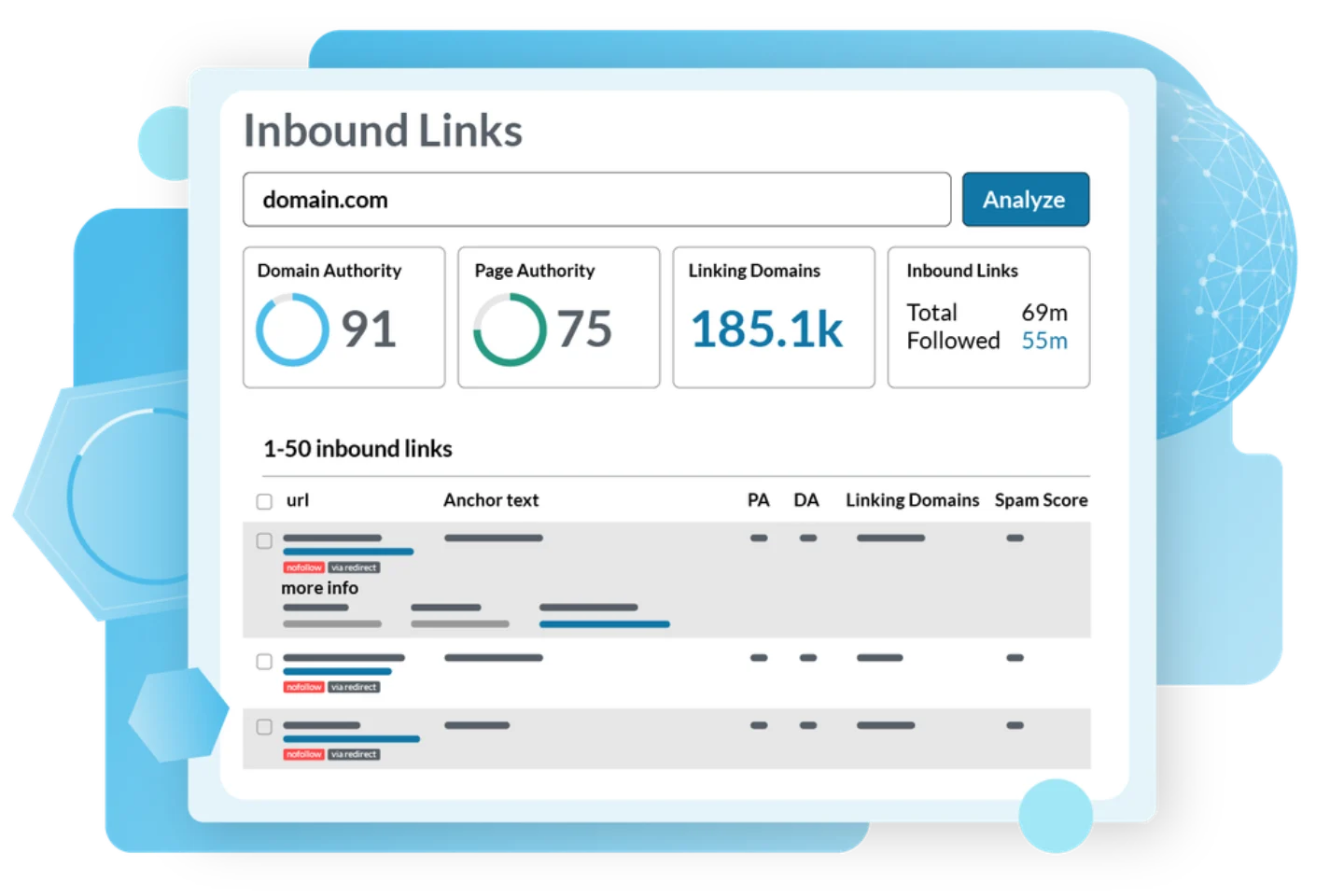 Официальная продуктовая иллюстрация Moz: вид Inbound Links в Link Explorer с Domain Authority 91, Page Authority 75, 185,1 тыс. ссылающихся доменов и таблицей ссылок со столбцами PA, DA, Linking Domains и Spam Score.