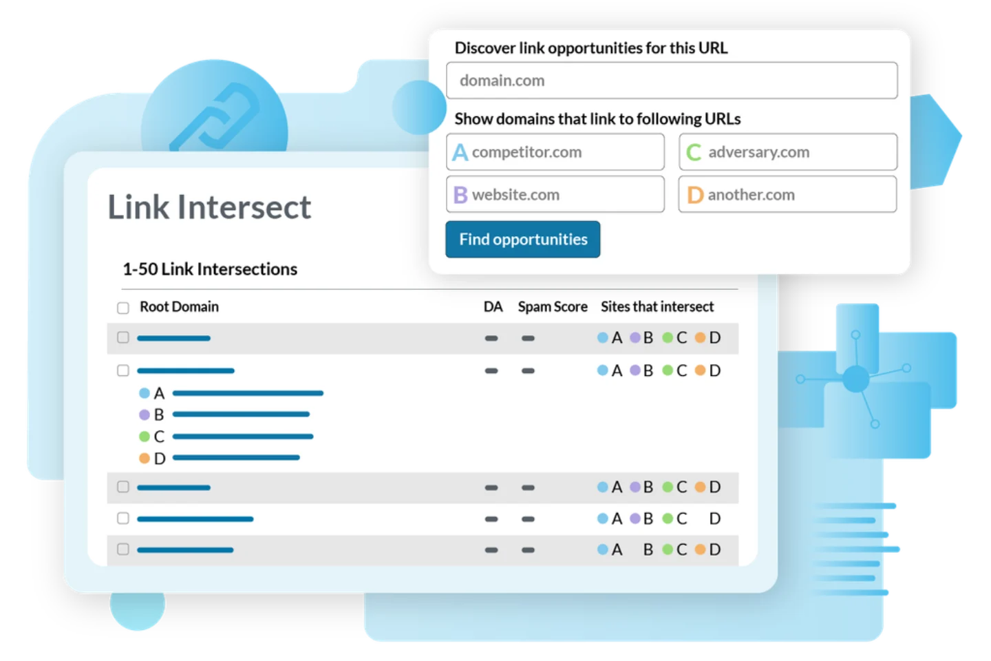 Официальная продуктовая иллюстрация отчёта Link Intersect: сравнение того, какие домены ссылаются на конкурентов, но не на ваш сайт.