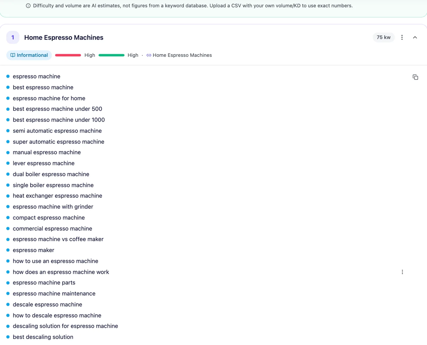 seotools.pro Keyword Cluster Tool показывает кластер Home Espresso Machines с 75 ключевыми словами, бейджем интента Informational, полосами High difficulty и High volume и подписью о том, что сложность и частотность, это оценки ИИ, а не цифры из базы ключевых слов.