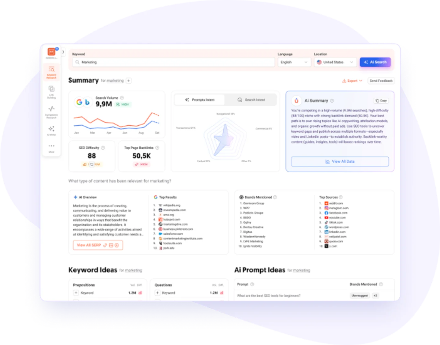 Официальный скриншот Ubersuggest: экран подбора ключей с идеями и метриками.