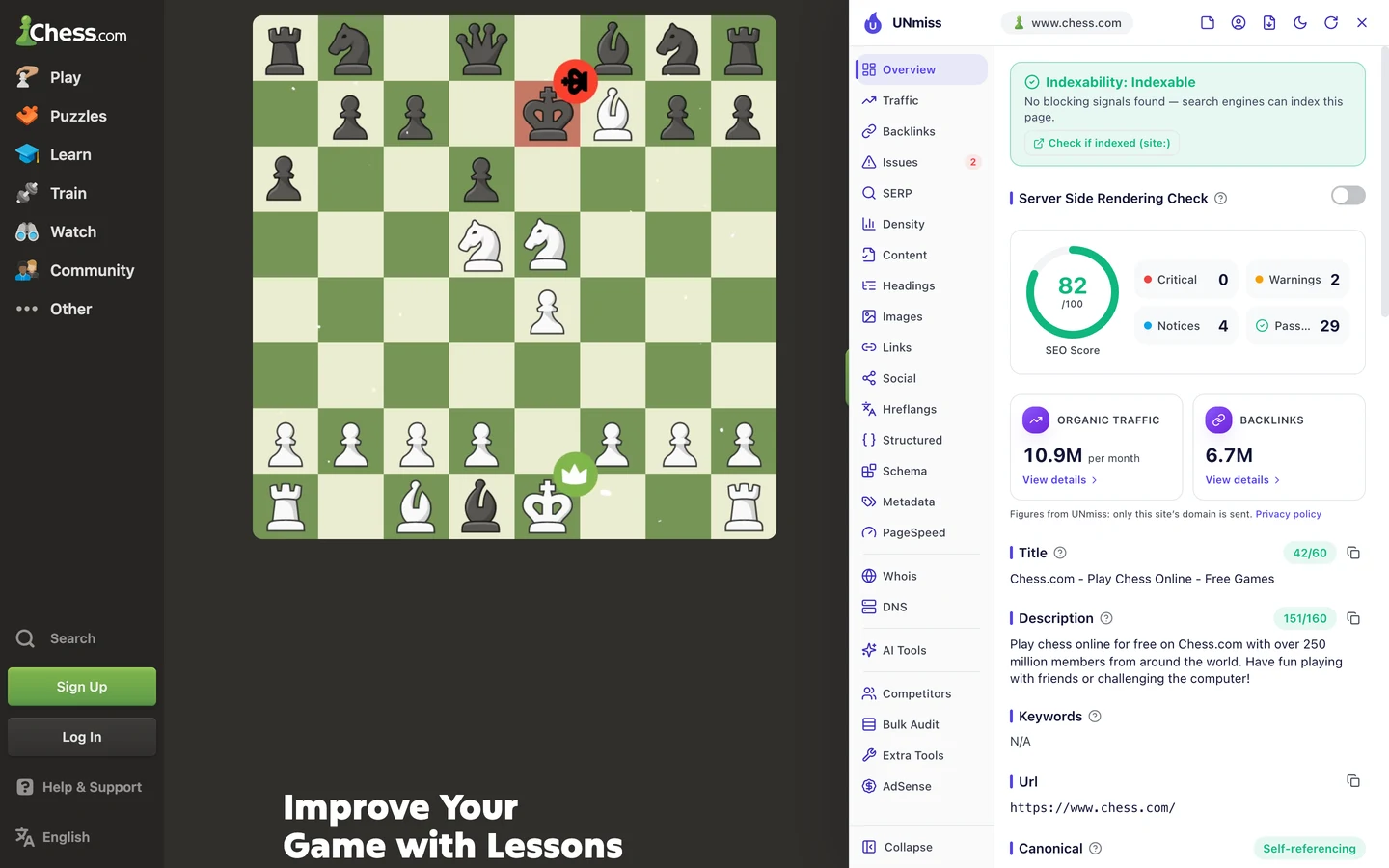 Расширение UNmiss для браузера рядом с главной страницей chess.com: страница открыта для индексации, SEO-оценка 82 из 100, 0 критических проблем, 2 предупреждения, 4 уведомления и 29 пройденных проверок, органический трафик 10,9 млн в месяц и 6,7 млн обратных ссылок, а ниже заголовок и описание страницы с их длиной.