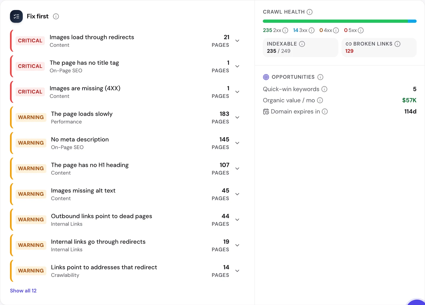seotools.pro Website Audit Issues tab for hub.docker.com: critical errors for images loading through redirects on 21 pages and a page with no title tag on 1, then warnings for slow pages on 183, no meta description on 145, no H1 heading on 107, images missing alt text on 45, outbound links to dead pages on 44, internal links through redirects on 19 and links to redirecting addresses on 14, plus crawl health of 235 pages returning 2xx and 14 returning 3xx, 235 of 249 indexable, 129 broken links and 5 quick-win keywords.