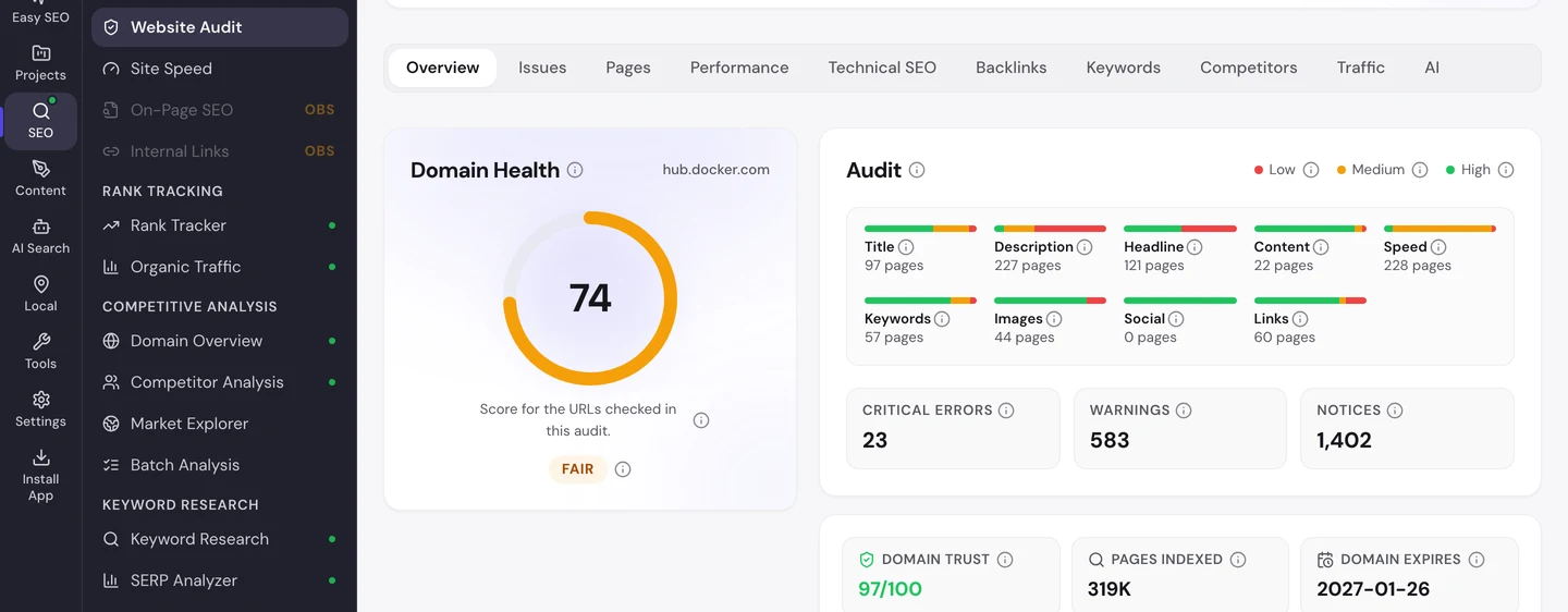 seotools.pro Website Audit Overview for hub.docker.com: a domain health score of 74 rated fair, an audit grid with title issues on 97 pages, description on 227, headline on 121, content on 22, speed on 228, keywords on 57, images on 44, social on 0 and links on 60, 23 critical errors, 583 warnings and 1,402 notices, Domain Trust 97 of 100, 319K pages indexed and a domain expiry date of 2027-01-26.