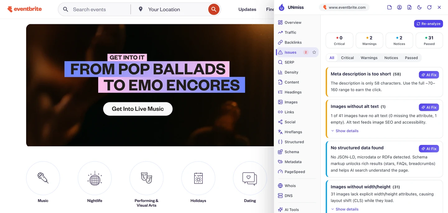 The seotools.pro browser extension Issues tab on the Eventbrite homepage: 0 critical issues, 2 warnings, 2 notices and 31 passed checks, with the meta description too short at 58 characters, 1 of 41 images without alt text, no structured data found and 31 images without width and height.