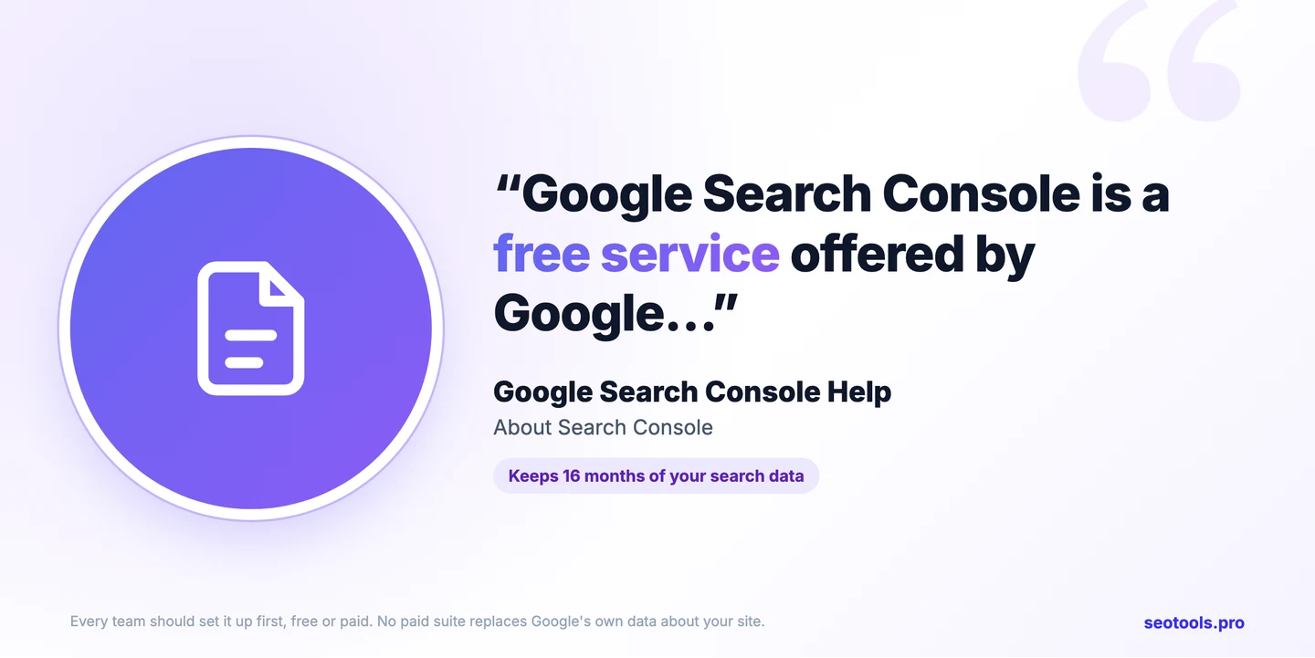 Карточка с цитатой из справки Google Search Console: «бесплатный сервис от Google…». Сервис хранит данные о поиске за 16 месяцев.