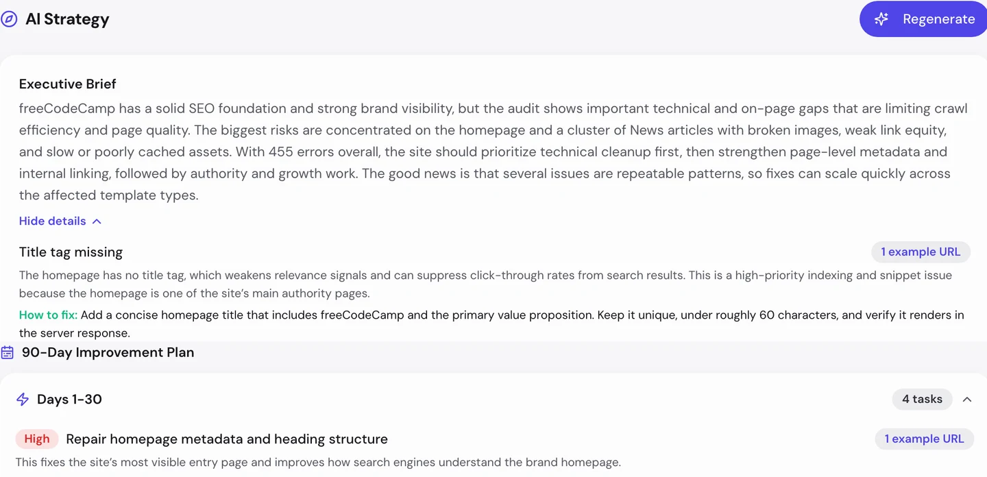 seotools.pro Website Audit AI tab for www.freecodecamp.org: an executive brief on gaps in the homepage and news articles, a first problem, title tag missing on the homepage, with how to fix it by adding a title that renders in the server response, and a 90-day improvement plan whose first 30 days start with repairing homepage metadata and heading structure.