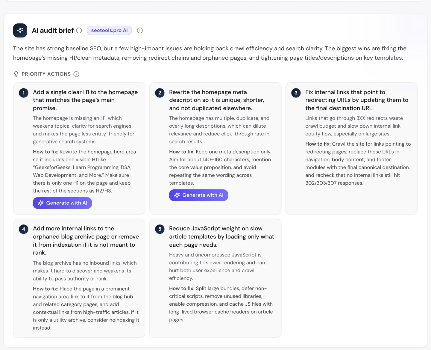 Вкладка AI в seotools.pro Website Audit по www.geeksforgeeks.org: сводка аудита от ИИ с 5 приоритетными задачами. Добавить на главную понятный H1, переписать метаописание главной, чтобы оно стало уникальным и короче, исправить внутренние ссылки, которые ведут на редиректы, поставить внутренние ссылки на архив блога, который остался без ссылок, и уменьшить объем JavaScript в медленных шаблонах статей. К каждой задаче есть совет, как ее решить.