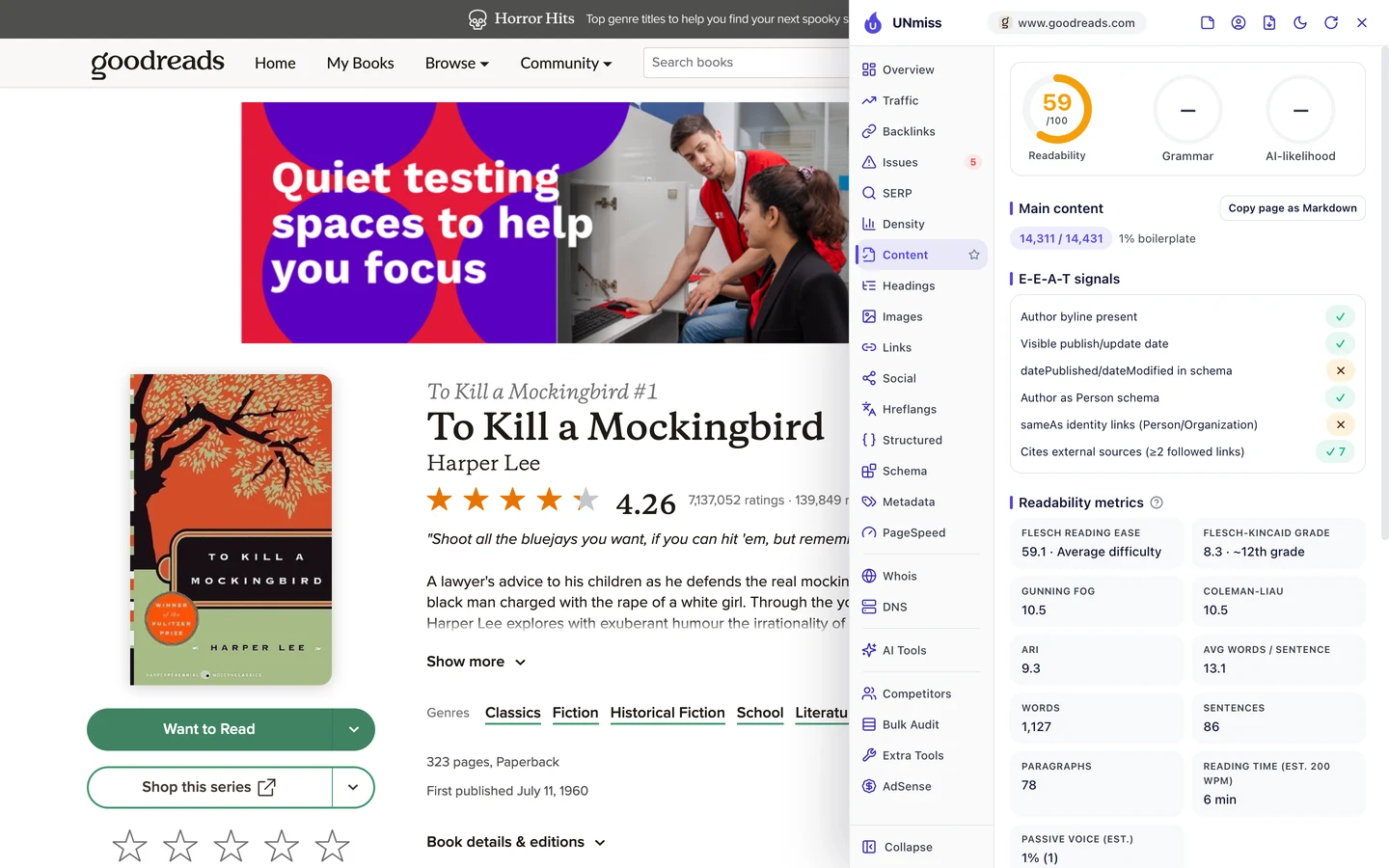 The seotools.pro browser extension Content tab on the Goodreads To Kill a Mockingbird page: a readability score of 59 out of 100, main content of 14,311 of 14,431 with 1% boilerplate, E-E-A-T signals with an author byline, a visible date, Person schema and 7 cited external sources but no schema dates and no sameAs links, a Flesch reading ease of 59.1, a Flesch-Kincaid grade of 8.3, 1,127 words, 86 sentences and a 6-minute reading time.