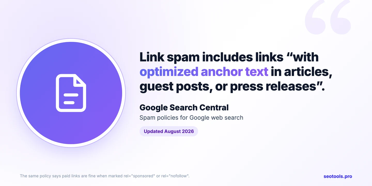 Картка з цитатою: спам-політика Google Search Central відносить до посилального спаму посилання «з оптимізованим анкором у статтях, гостьових постах або пресрелізах».