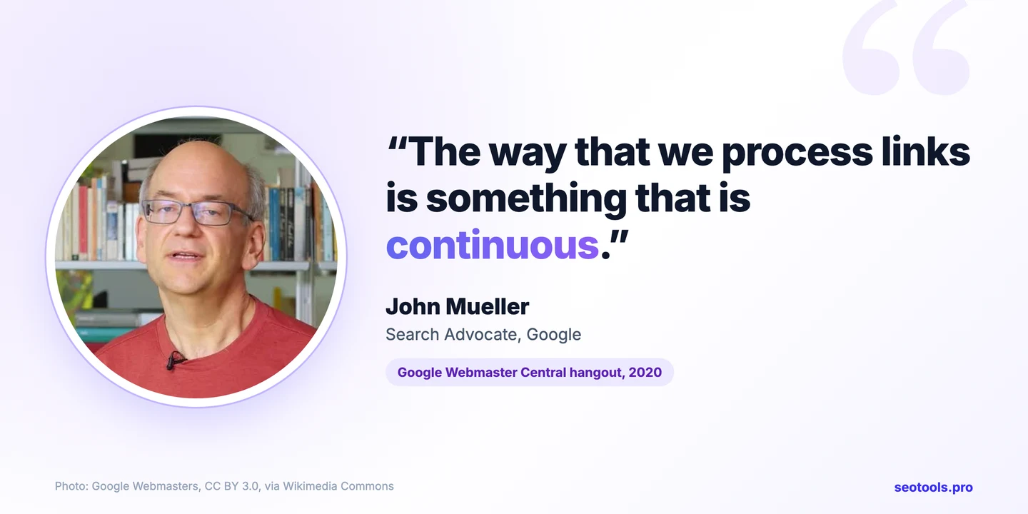 Картка з цитатою: John Mueller, Search Advocate у Google: «Посилання ми обробляємо безперервно». Онлайн-зустріч Google Webmaster Central, 2020 рік.