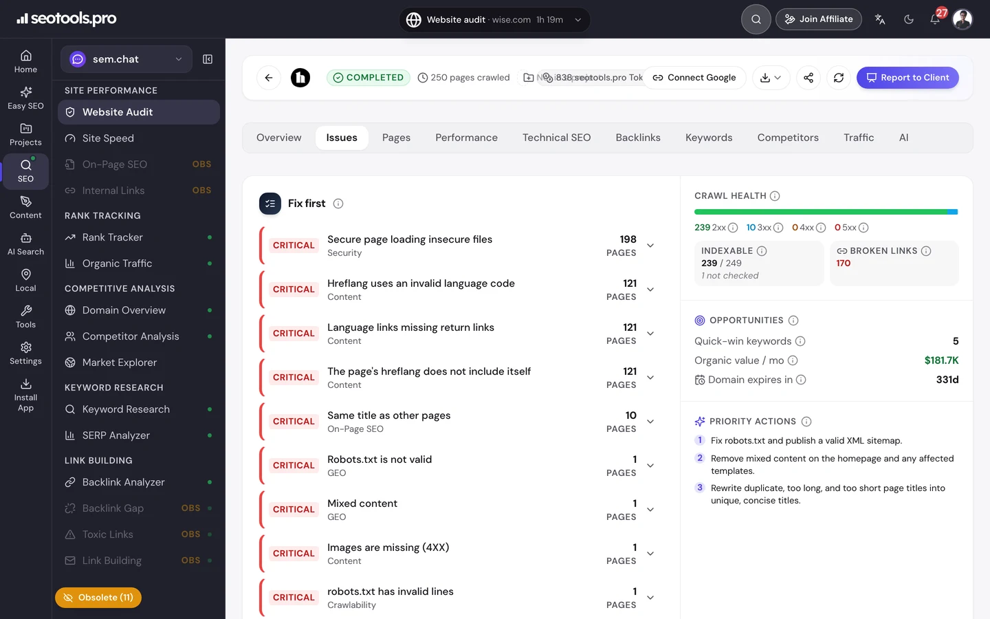 Проблемы в seotools.pro Website Audit по www.healthline.com: первой среди критических ошибок идет загрузка незащищенных файлов на защищенной странице, всего таких страниц 198. Дальше идут проблемы с языком и заголовками, строки robots.txt и смешанный контент, а рядом состояние обхода и приоритетные действия.