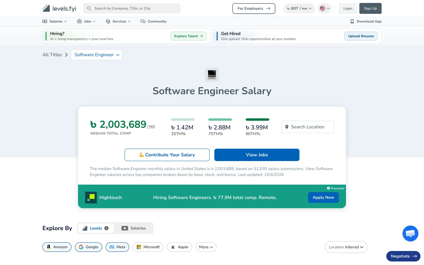 Levels.fyi role page titled Software Engineer Salary, showing median total pay and percentiles for the role