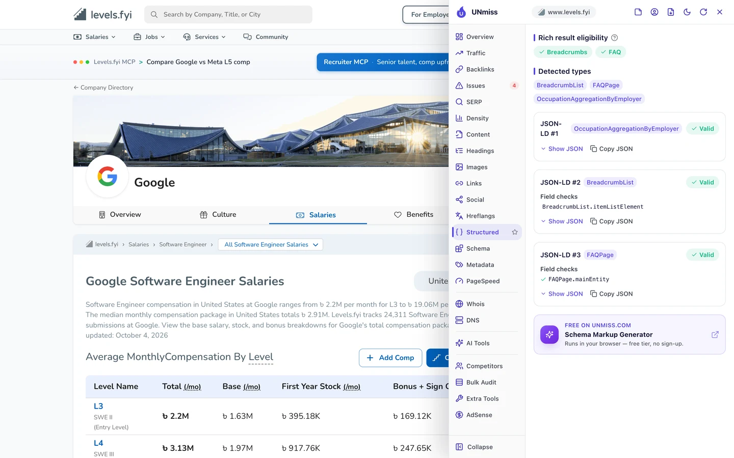 The seotools.pro browser extension Structured tab on the Levels.fyi Google Software Engineer Salaries page: eligible for Breadcrumbs and FAQ rich results, with 3 valid JSON-LD blocks: OccupationAggregationByEmployer, BreadcrumbList and FAQPage.