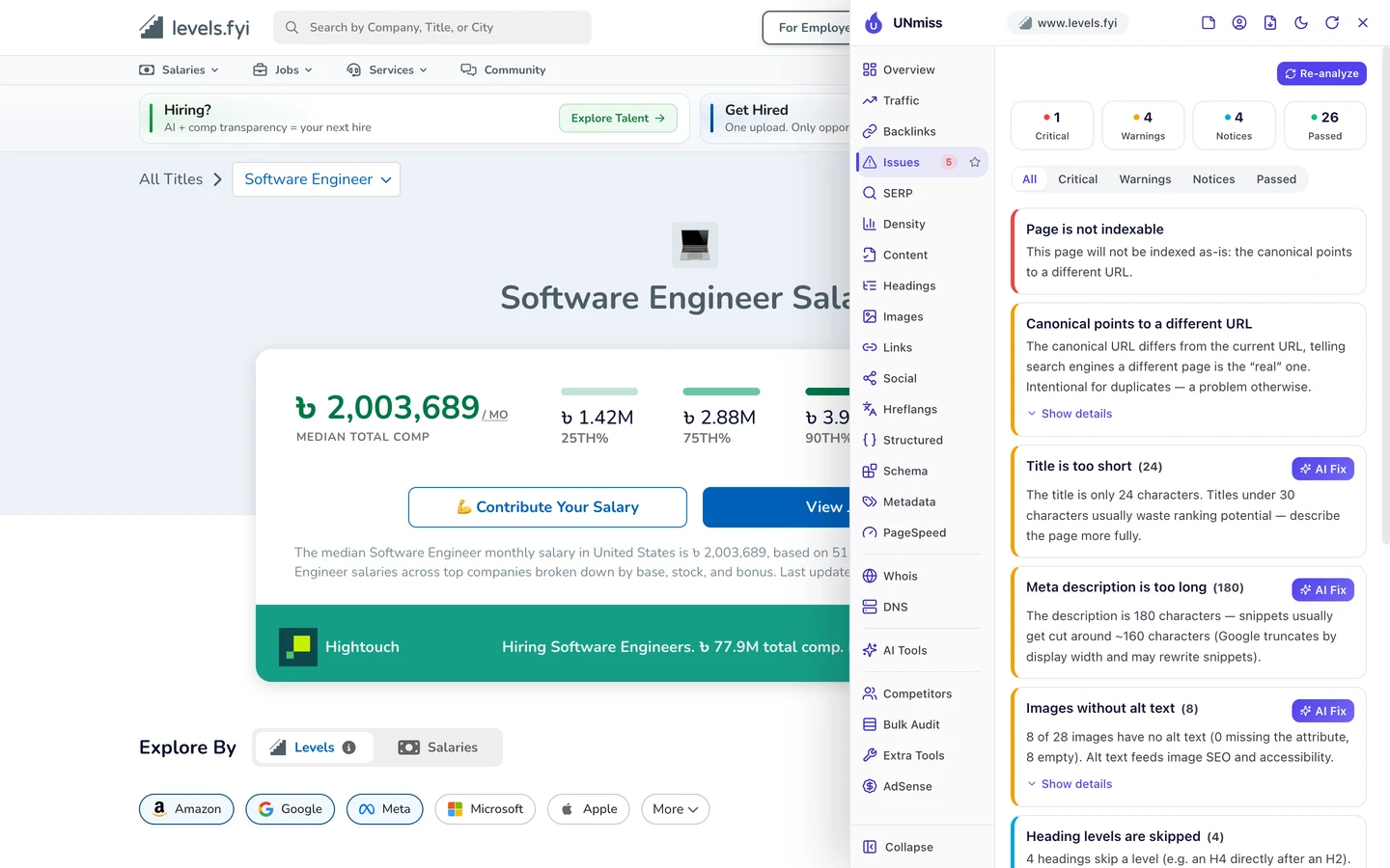 The seotools.pro browser extension Issues tab on the Levels.fyi Software Engineer Salary page: 1 critical, 4 warnings, 4 notices and 26 passed, listing Page is not indexable, Canonical points to a different URL, Title is too short (24), Meta description is too long (180), Images without alt text (8) and Heading levels are skipped (4).