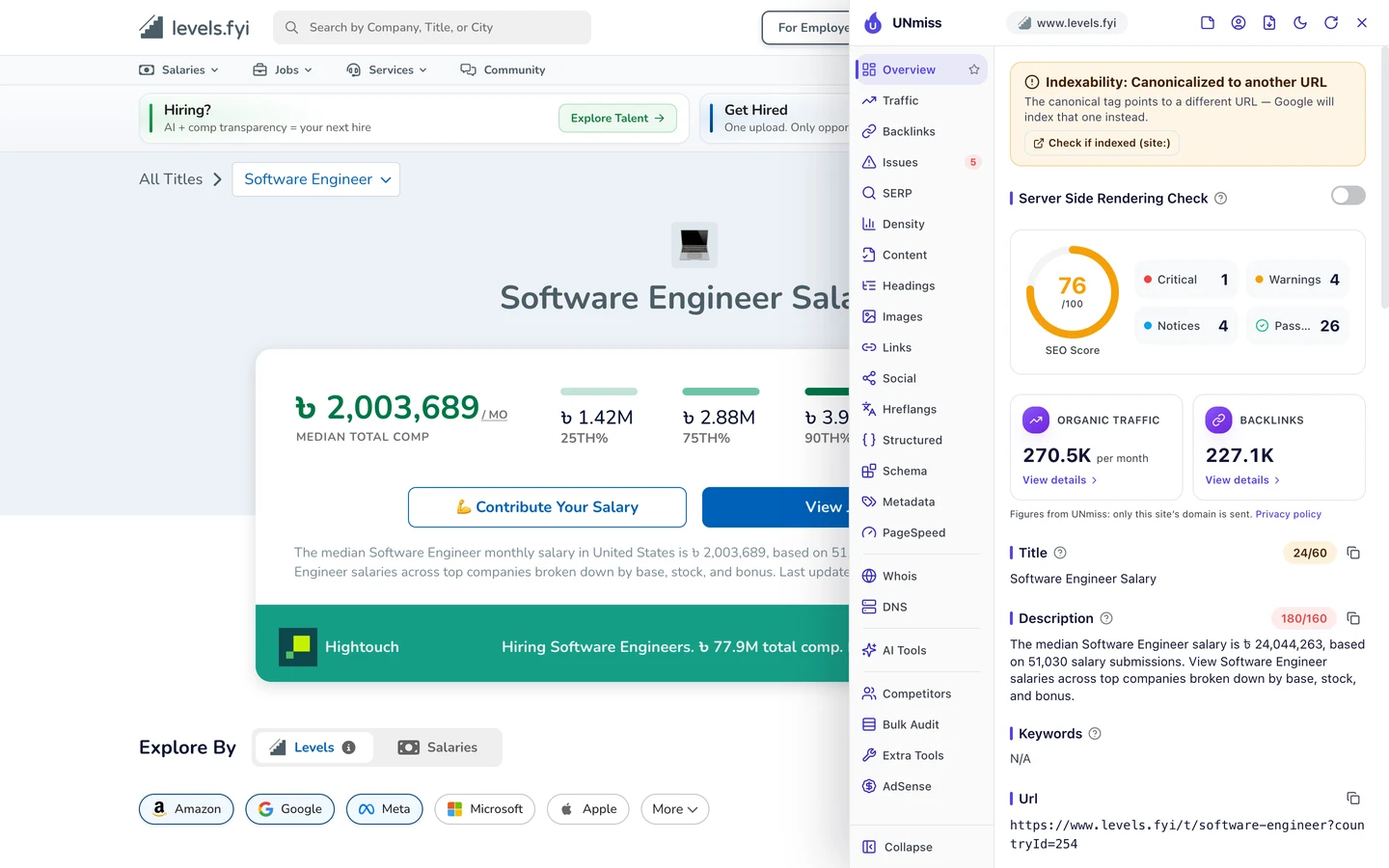 The seotools.pro browser extension on the Levels.fyi Software Engineer Salary page: canonicalized to another URL, an SEO score of 76 out of 100 with 1 critical issue, 4 warnings, 4 notices and 26 passed, organic traffic of 270.5K per month and 227.1K backlinks, a title of 24 of 60 characters, Software Engineer Salary, and a description of 180 of 160 characters saying the median Software Engineer salary is given in a local currency, based on 51,030 salary submissions.