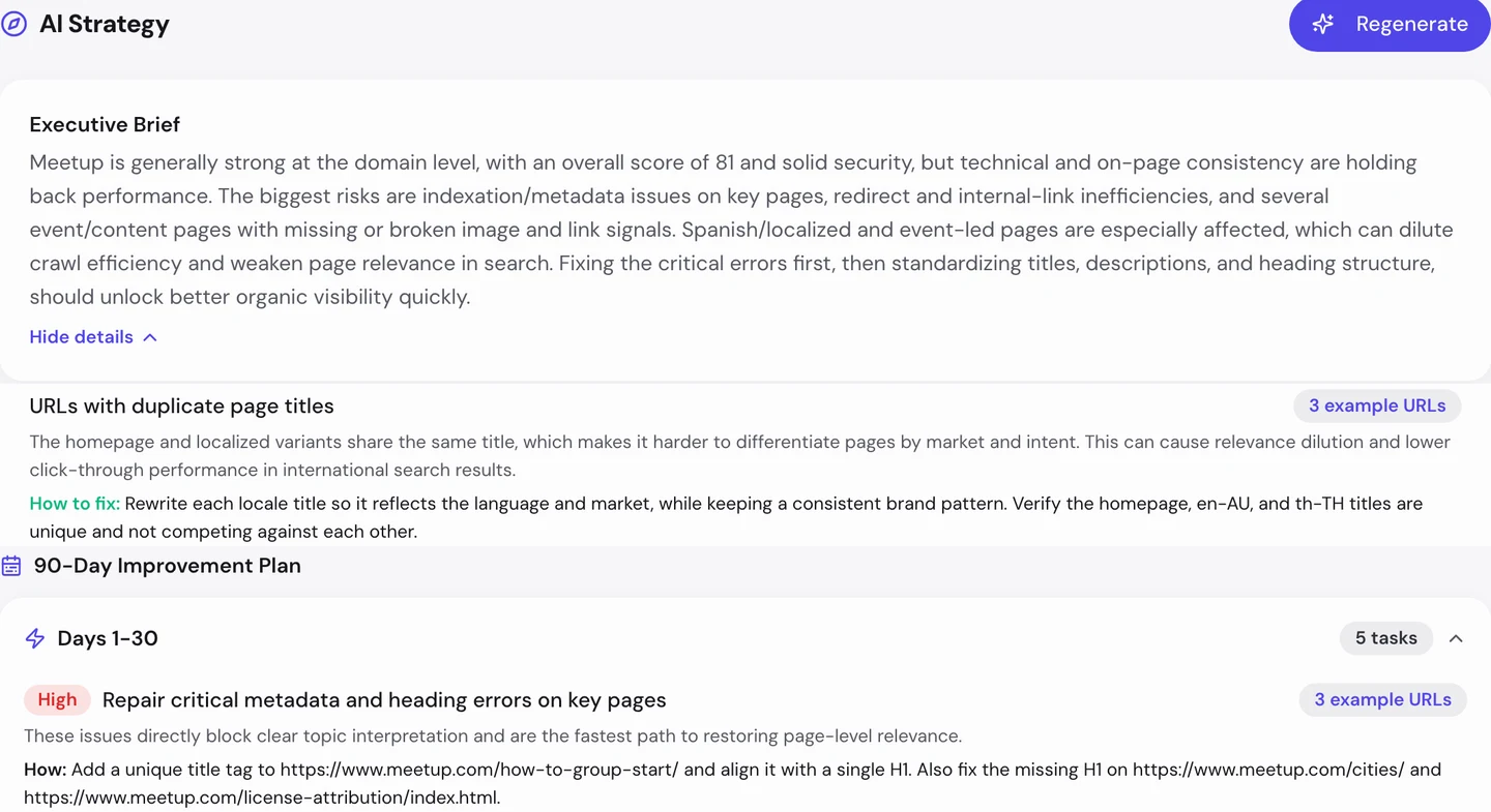 seotools.pro Website Audit AI tab for www.meetup.com: an executive brief on an 81 score held back by indexation and metadata issues on key pages, a problem on duplicate page titles across the homepage and localized variants with how to fix it, and a 90-day improvement plan whose first 30 days start with repairing critical metadata and heading errors on key pages.