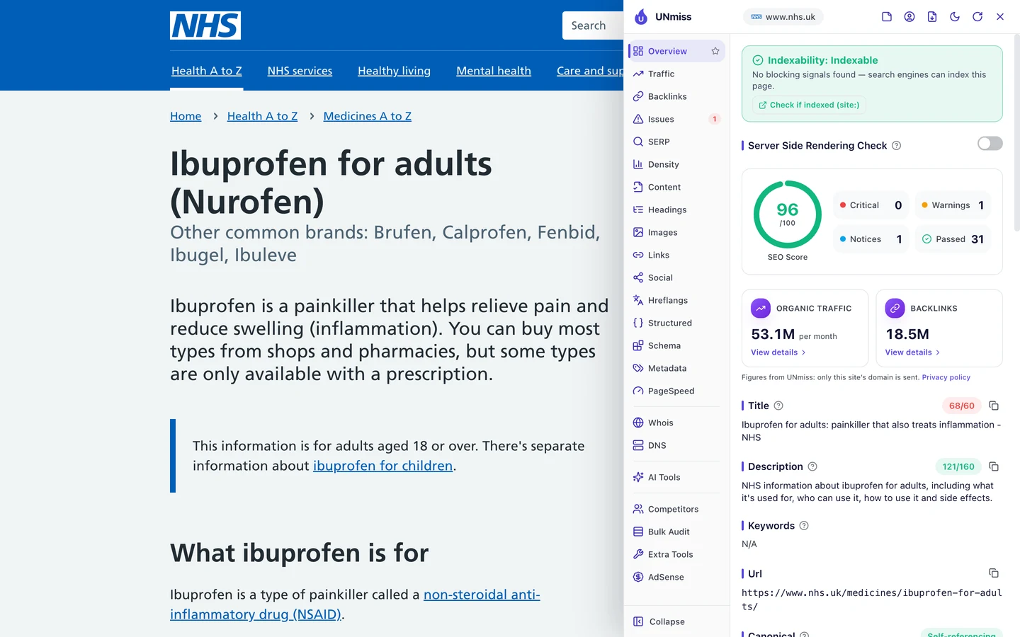 The seotools.pro browser extension on the NHS Ibuprofen for adults page: indexable, an SEO score of 96 out of 100 with 0 critical issues, 1 warning, 1 notice and 31 passed checks, organic traffic of 53.1M a month, 18.5M backlinks, a title of 68 out of 60 characters, Ibuprofen for adults: painkiller that also treats inflammation - NHS, and a description of 121 out of 160 characters.