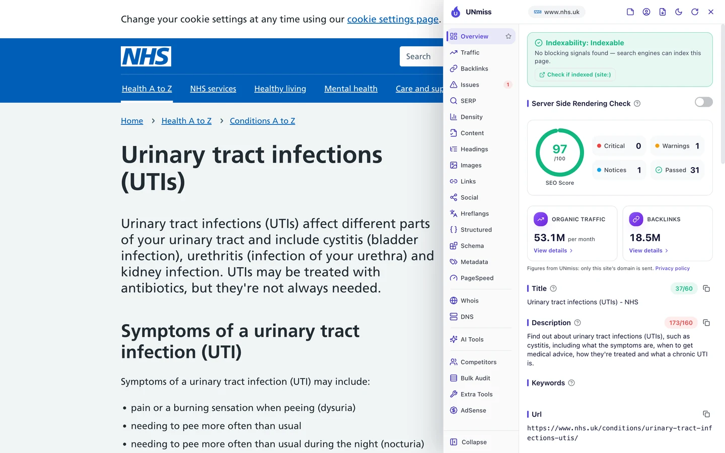 The seotools.pro browser extension on the NHS Urinary tract infections (UTIs) page: indexable, an SEO score of 97 out of 100 with 0 critical issues, 1 warning, 1 notice and 31 passed checks, a title of 37 out of 60 characters, Urinary tract infections (UTIs) - NHS, and a description of 173 out of 160 characters.