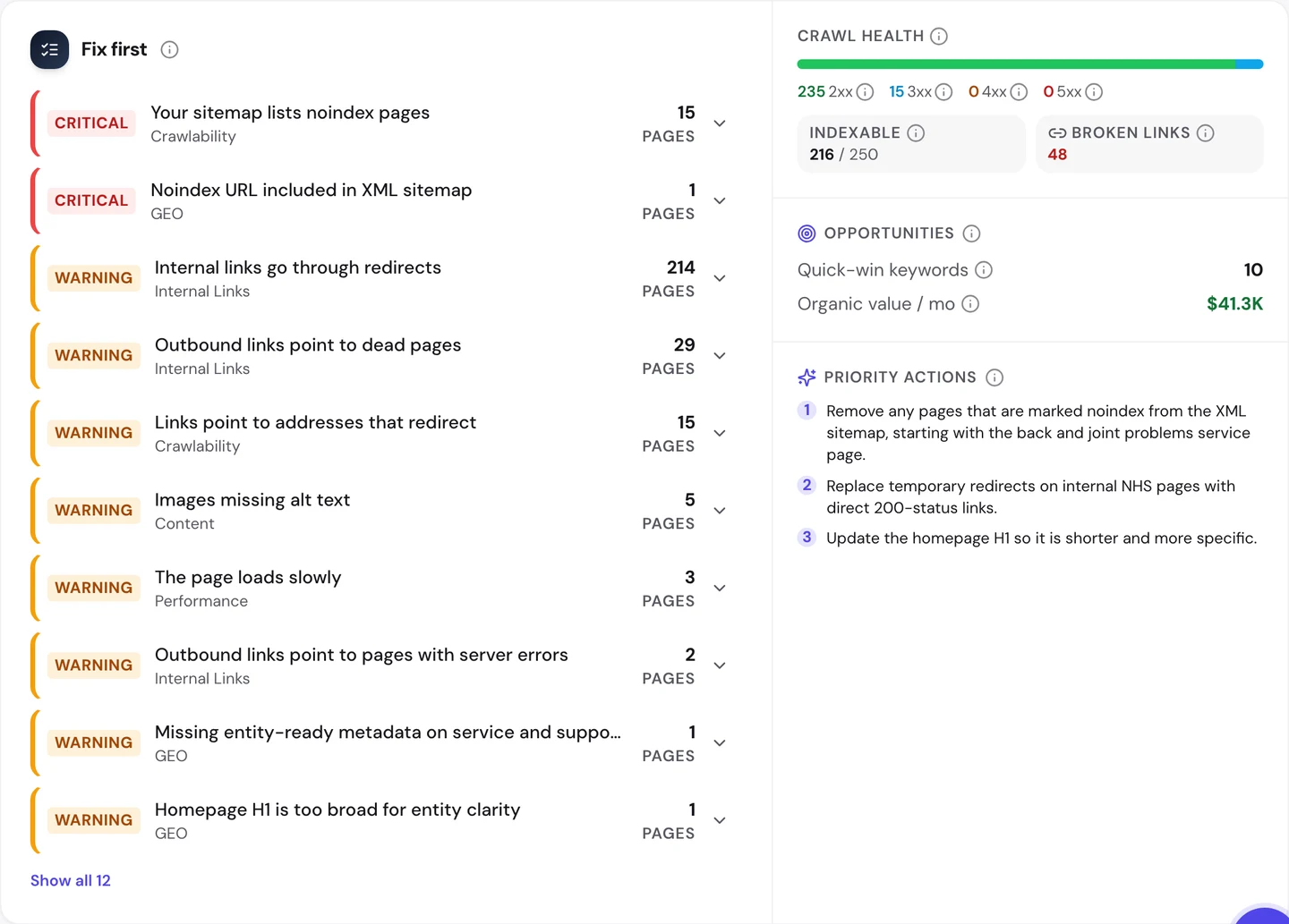 seotools.pro Website Audit issues for www.nhs.uk: critical errors for a sitemap that lists noindex pages on 15 pages and a noindex URL in the XML sitemap on 1, warnings for internal links that go through redirects on 214 pages, outbound links to dead pages on 29, links to addresses that redirect on 15, images missing alt text on 5 and slow pages on 3, crawl health of 235 2xx and 15 3xx responses, 216 of 250 pages indexable, 48 broken links and 10 quick-win keywords.