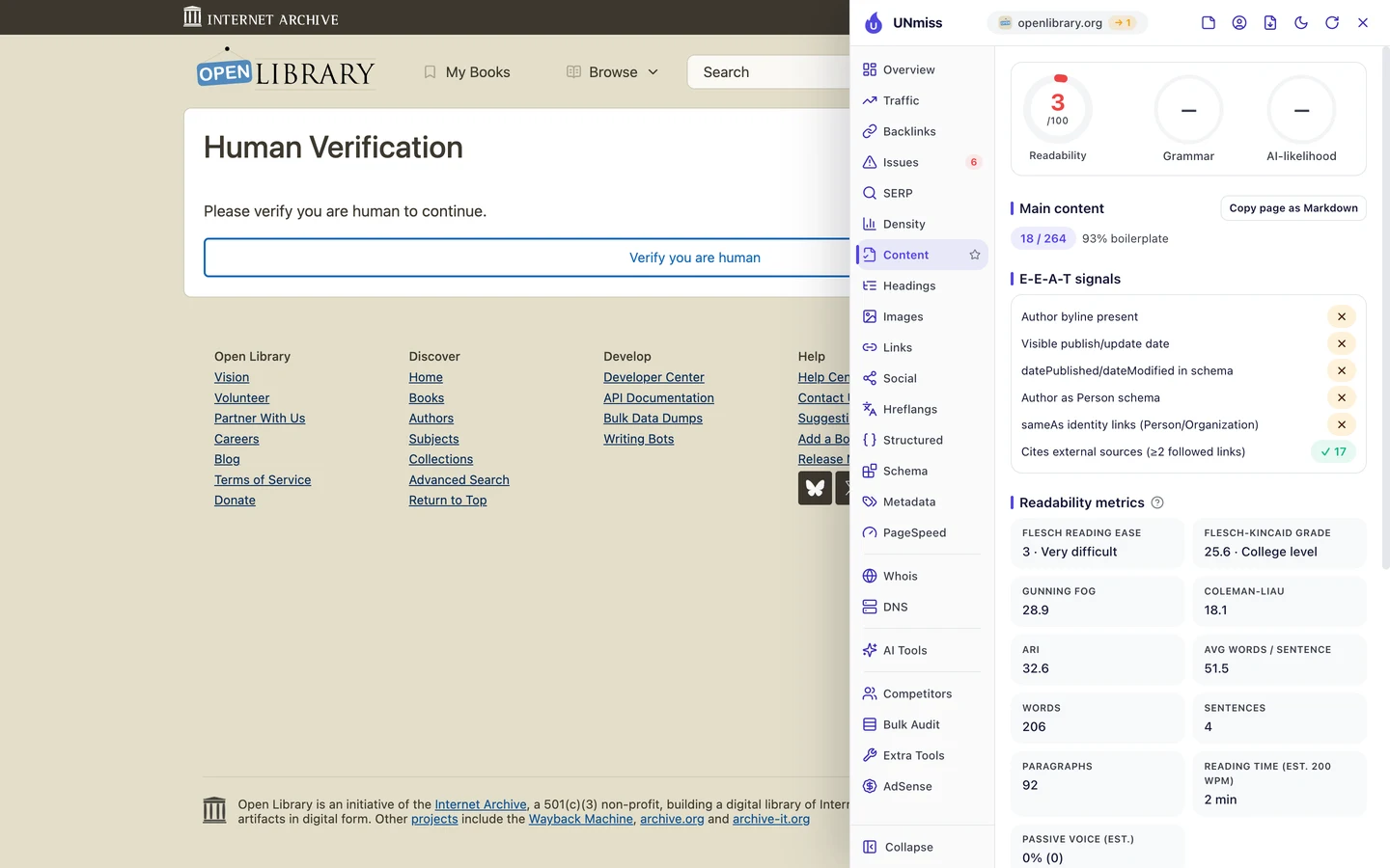 The seotools.pro browser extension Content tab on Open Library's Human Verification page: a readability score of 3 out of 100, main content of 18 of 264 words with 93 percent boilerplate, E-E-A-T signals with no author byline, no visible date, no schema dates, no Person schema and no sameAs links, 17 cited external sources, and a Flesch reading ease of 3, rated very difficult.