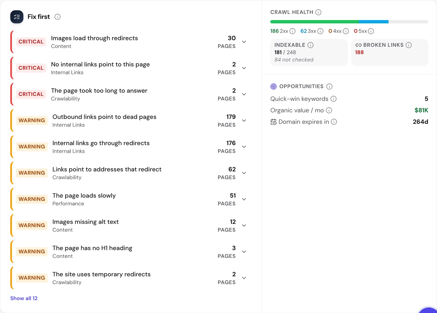 seotools.pro Website Audit Issues tab for openlibrary.org: critical errors for images loading through redirects on 30 pages, no internal links pointing to the page on 2 and the page taking too long to answer on 2, then warnings for outbound links to dead pages on 179, internal links through redirects on 176, links to redirecting addresses on 62, slow pages on 51, images missing alt text on 12, no H1 heading on 3 and temporary redirects on 2, plus crawl health of 186 pages returning 2xx and 62 returning 3xx, 181 of 248 indexable with 84 not checked, 188 broken links and 5 quick-win keywords.
