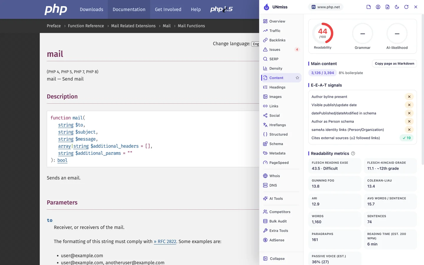 The seotools.pro browser extension Content tab on the PHP mail manual page: readability 44 out of 100, main content of 3,126 out of 3,394 words with 8 percent boilerplate, no author byline, no visible publish or update date, no date or author in schema, 19 cited external sources, a Flesch reading ease of 43.5 rated difficult and a Flesch-Kincaid grade of 11.1, about 12th grade.