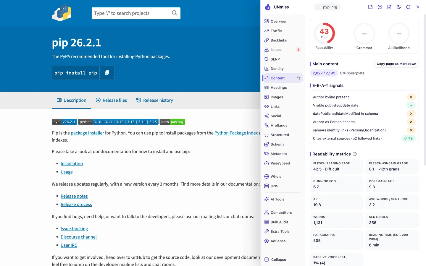 The seotools.pro browser extension Content tab on PyPI's pip page: a readability score of 43 out of 100, main content of 2,027 of 2,199 words with 8 percent boilerplate, E-E-A-T signals with no author byline, a visible publish or update date, no datePublished or dateModified in schema, no author as Person schema and no sameAs links, 79 cited external sources, a Flesch reading ease of 42.5 rated difficult, a Flesch-Kincaid grade of 8.1, 1,131 words in 356 sentences and a reading time of 6 minutes.