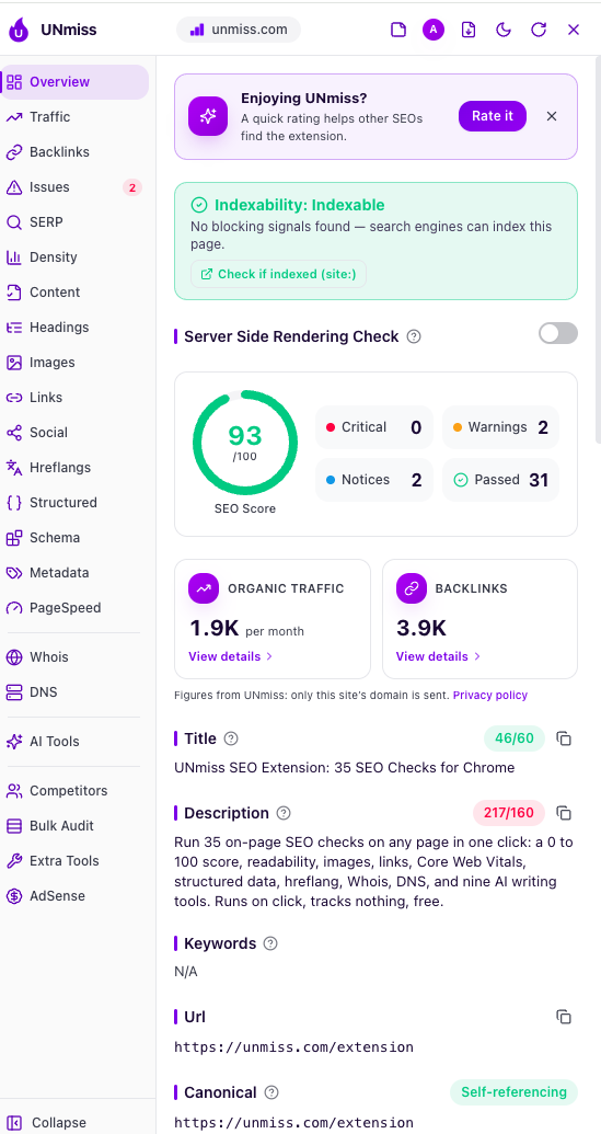 UNmiss extension overview panel showing a 93/100 SEO score
