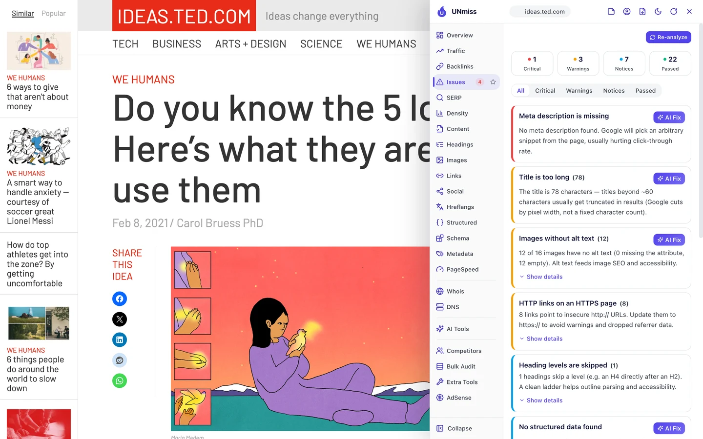Вкладка Issues в расширении UNmiss для браузера на статье ideas.ted.com о языках любви: 1 критическая проблема, 3 предупреждения, 7 уведомлений и 22 пройденные проверки. Метаописания нет, заголовок длиной 78 символов, у 12 из 16 изображений нет alt-текста, 8 ссылок по http на странице с https, пропущен уровень заголовка, структурированные данные не найдены.