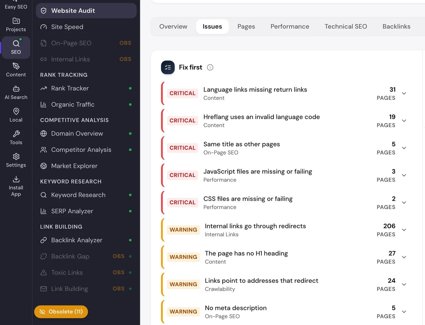 Проблемы в seotools.pro Website Audit по www.ted.com. Критические ошибки: языковые ссылки без обратных ссылок на 31 странице, hreflang с неверным кодом языка на 19, такой же заголовок, как у других страниц, на 5, файлы JavaScript отсутствуют или не загружаются на 3 и файлы CSS отсутствуют или не загружаются на 2. Дальше предупреждения: внутренние ссылки через редиректы на 206 страницах, нет заголовка H1 на 27, ссылки на адреса с редиректом на 24 и нет метаописания на 5.