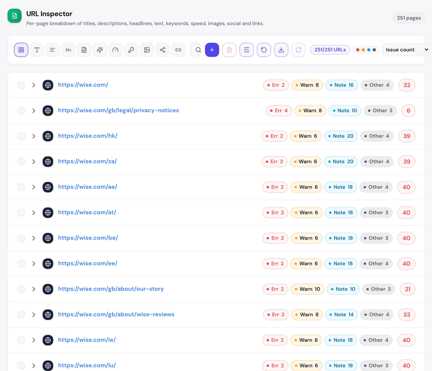 Вкладка Pages в seotools.pro Website Audit, URL Inspector по wise.com с 251 страницей: главная страница набрала 32 балла, а главные страницы для Гонконга, ЮАР, ОАЭ, Австрии, Бельгии, Эстонии, Ирландии и Люксембурга получили по 39 или 40 баллов, и у каждой 2 ошибки и 6 предупреждений.