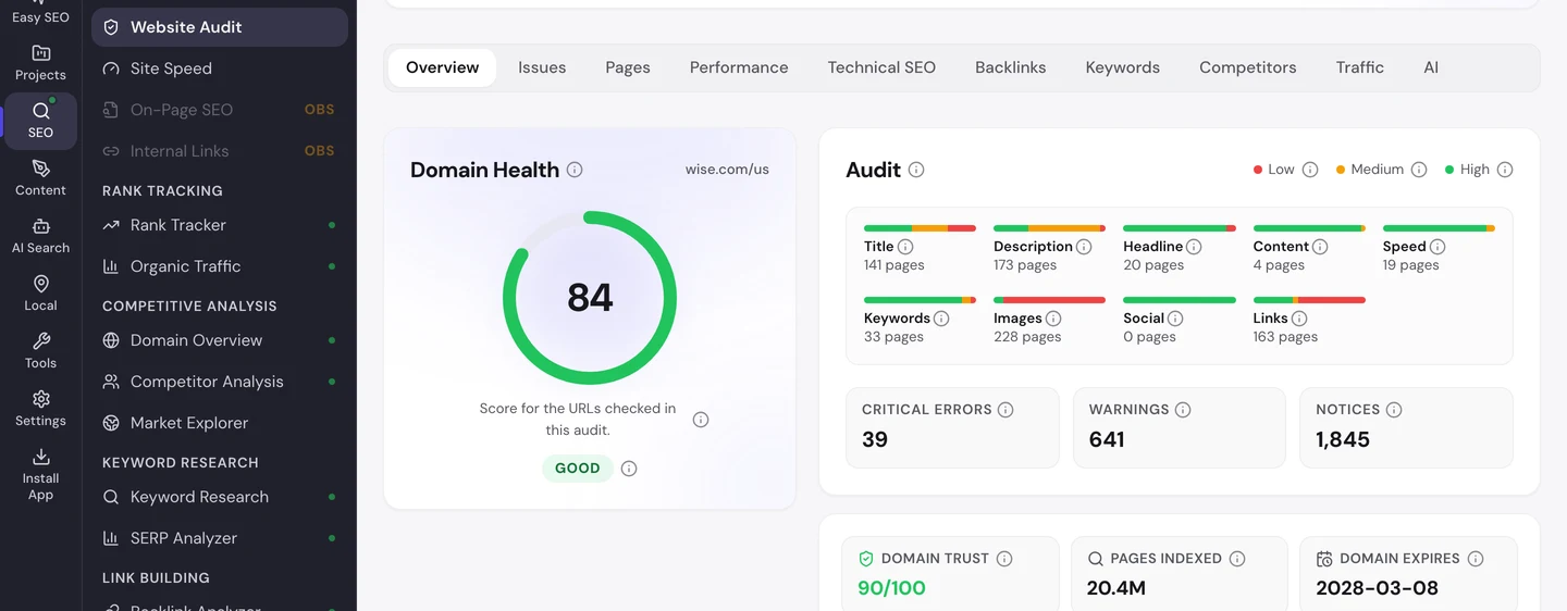 seotools.pro Website Audit по wise.com/us, сентябрь 2026 года: обойдена 251 страница, оценка здоровья домена 84 с пометкой «хорошо», 39 критических ошибок, 641 предупреждение и 1845 замечаний, Domain Trust 90 из 100 и 20,4 млн страниц в индексе.