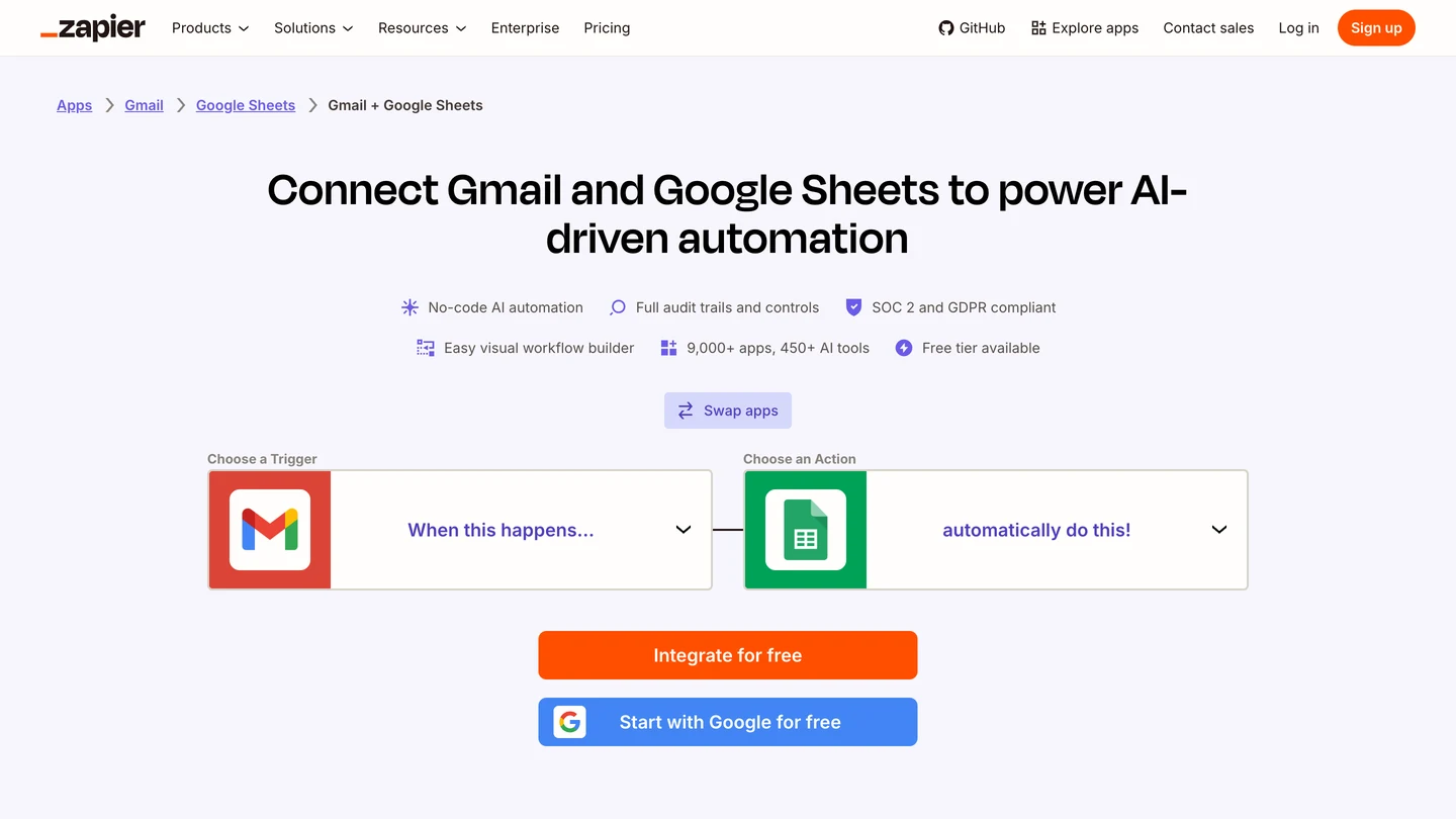 Сторінка інтеграції Gmail і Google Sheets у Zapier: заголовок Connect Gmail and Google Sheets to power AI-driven automation (поєднайте Gmail і Google Sheets для автоматизації на основі ШІ), вибір тригера й дії з логотипами Gmail і Google Sheets та кнопки Integrate for free і Start with Google for free.